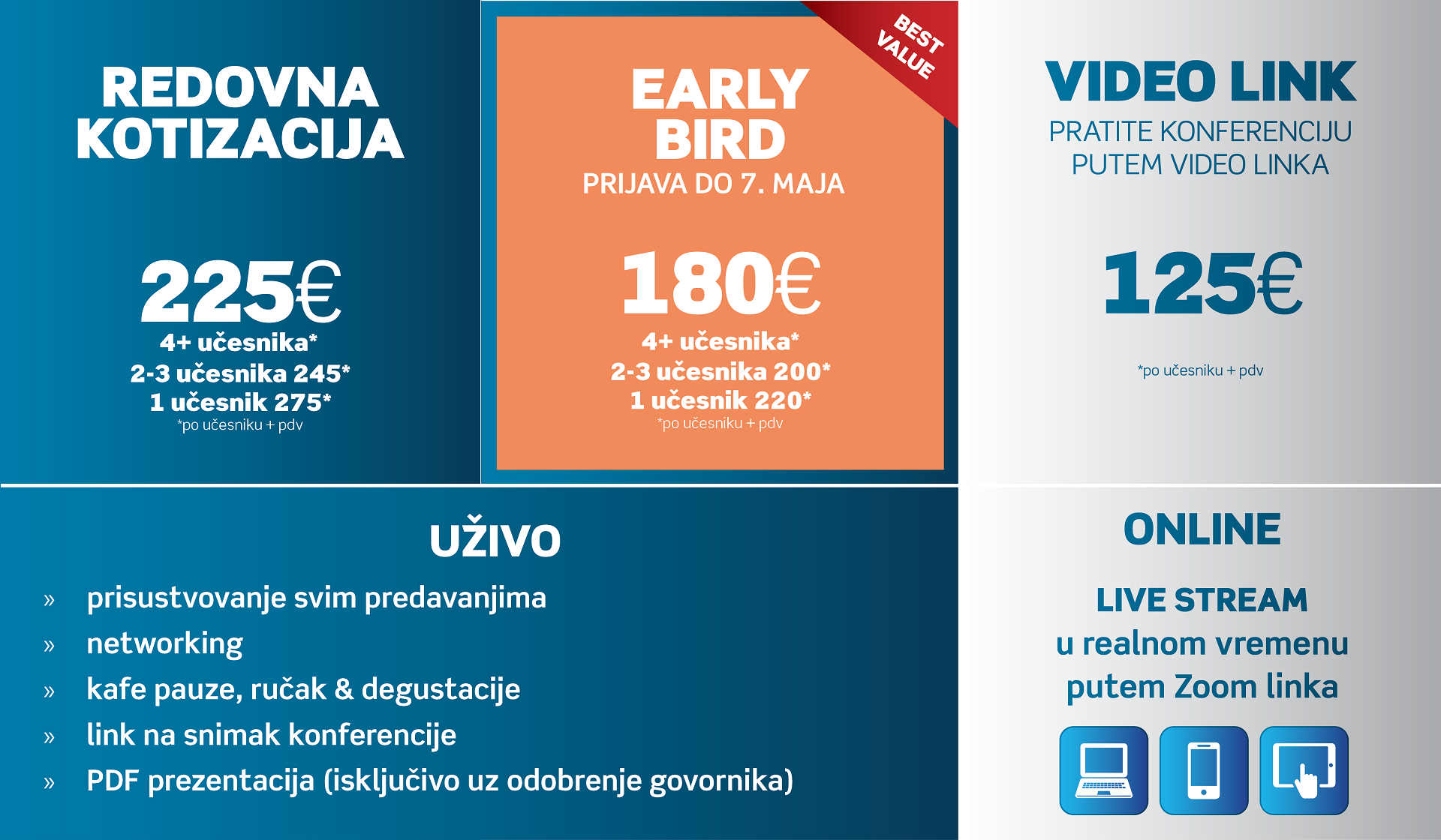 Price